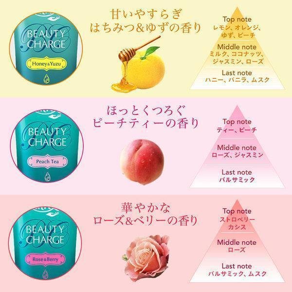 Atrix Beauty Charge Hand Cream Peach Tea Aroma 80g - Image 3