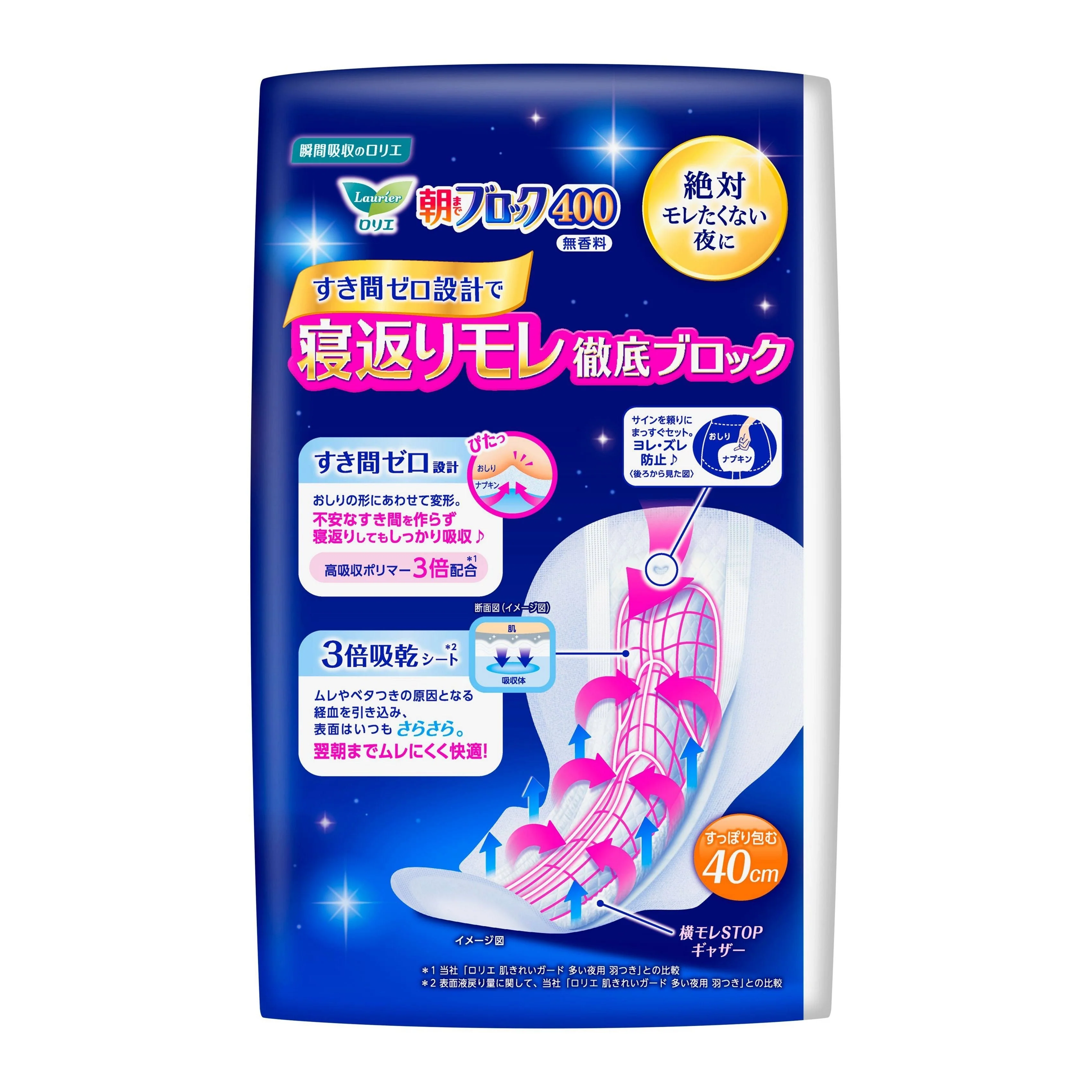 Laurier Sanitary Night Pad with Safety Gathers 40cm 10 Pads - Image 3