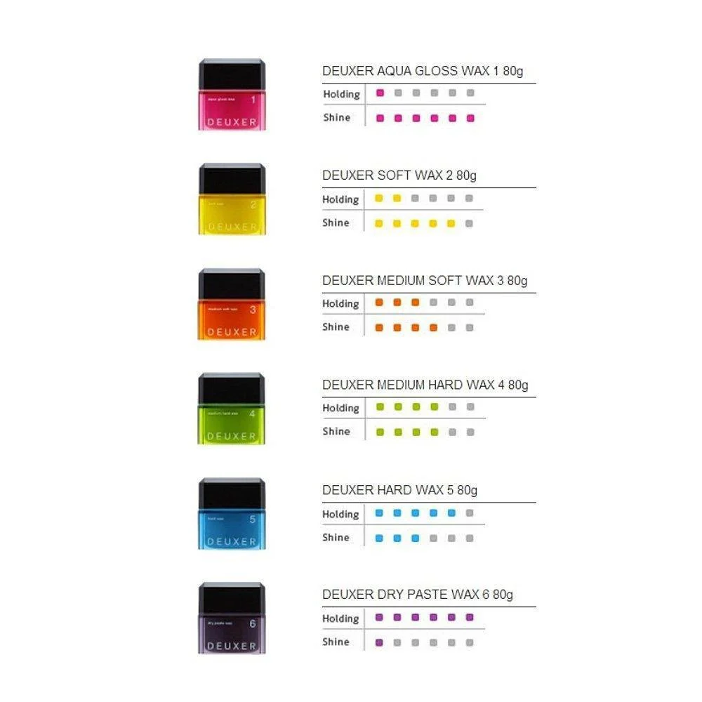 Deuxer 4 Medium Hard Hair Wax Strong Hold Styling Natural Texture 80g - Image 5