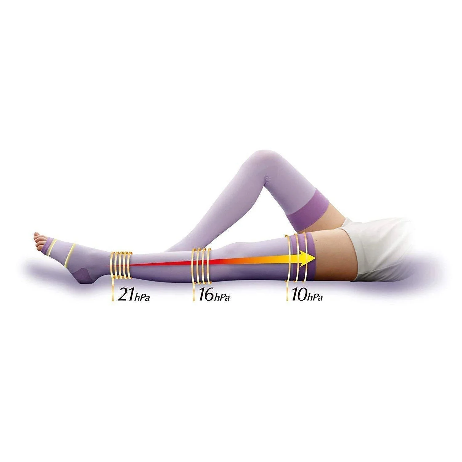 Slim Walk Slimming Compression Long Socks Lavender Size M-L - Image 2