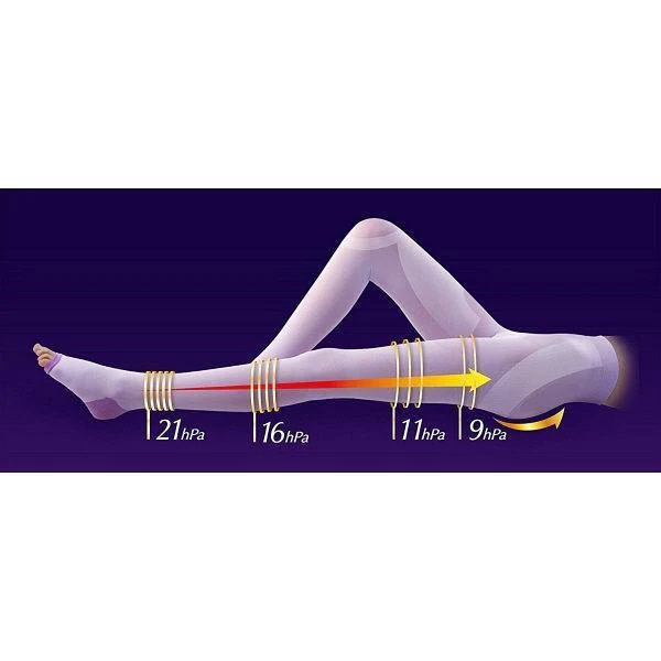 Slim Walk Slimming Compression Spats Leggings Lavender Size M-L - Image 7