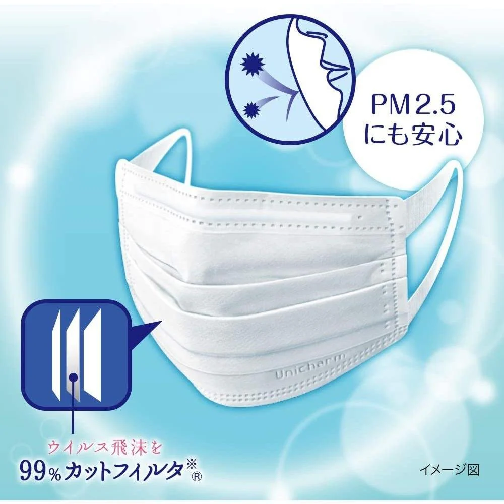 Unicharm Cho-Kaiteki Face Mask Regular Size 30 ct. - Image 3