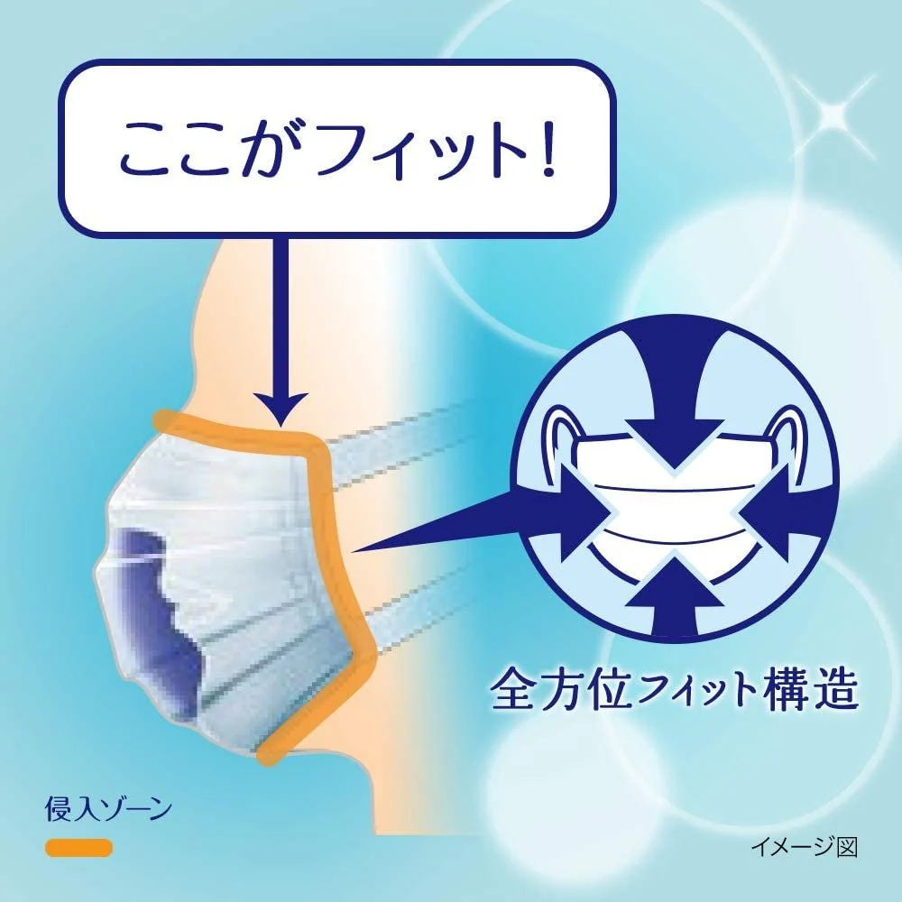Unicharm Cho-Kaiteki Face Mask Regular Size 30 ct. - Image 4