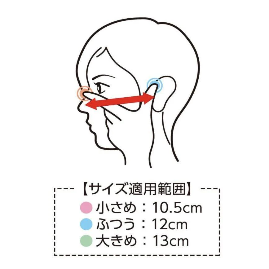 Unicharm Cho Rittai Standard White 3D Face Mask Regular Size 30 ct. - Image 5