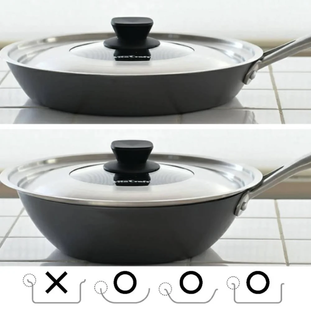 Vita Craft Stainless Steel Frying Pan Cover Pot Lid - Image 7